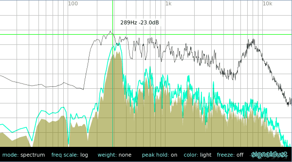 Ixl spectrum analyzer vst download crack