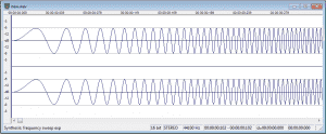 Frequency sweep up to 22050 Hz
